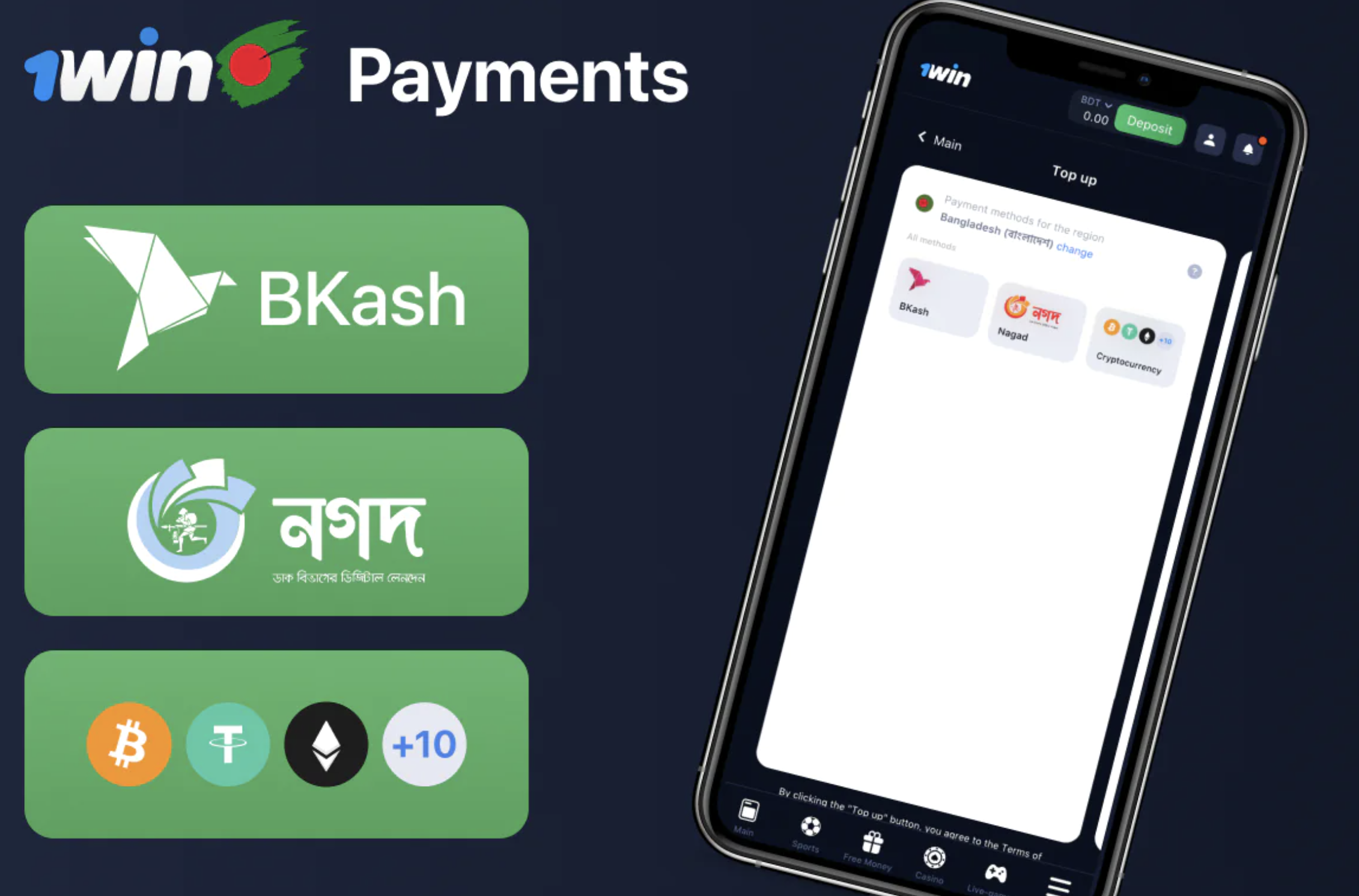 1win casino bangladesh deposit methods